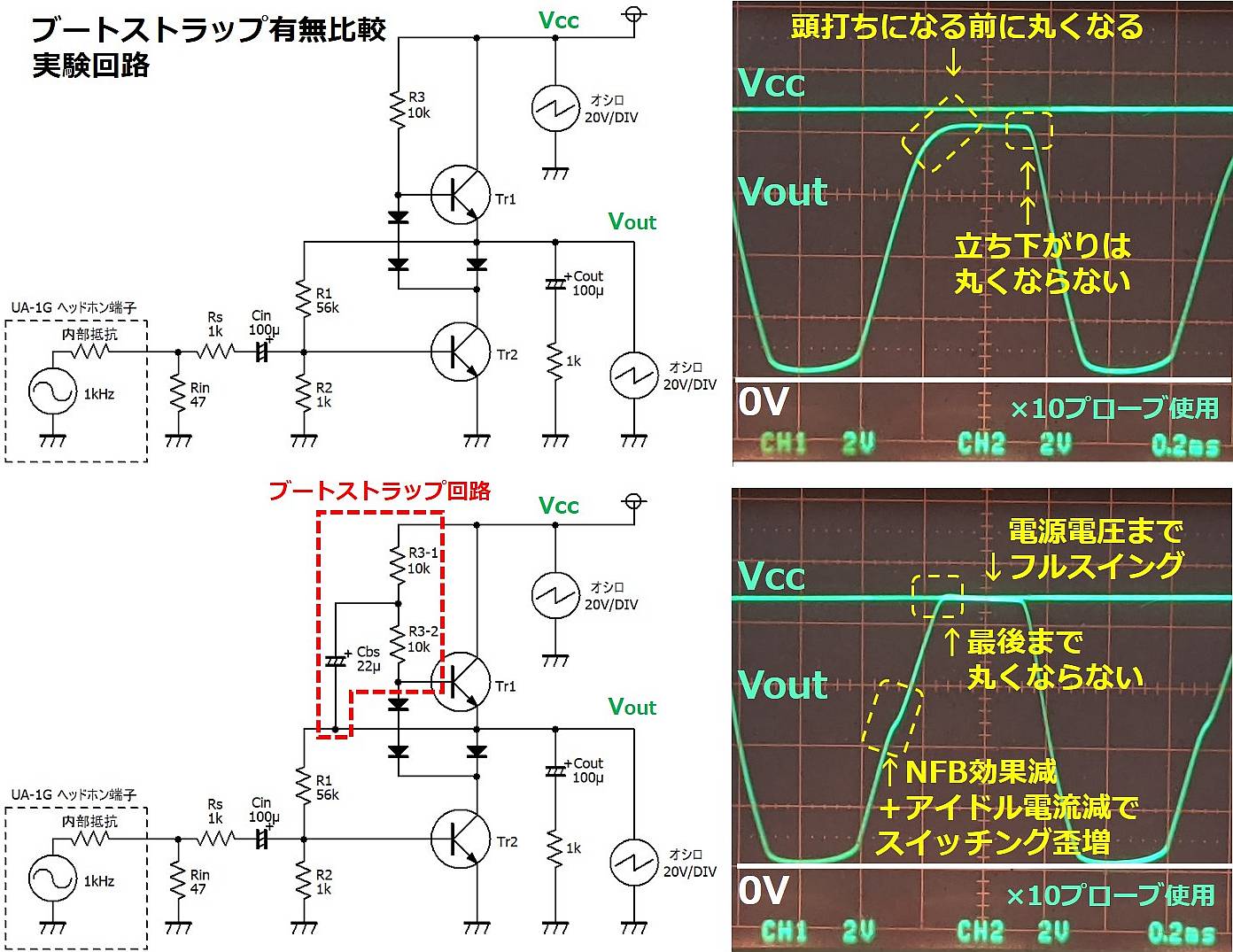 ブートストラップコンデンサを追加