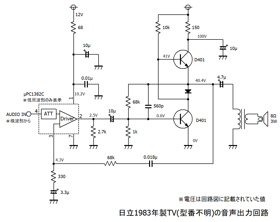 日立のブラウン管テレビに使わていた回路