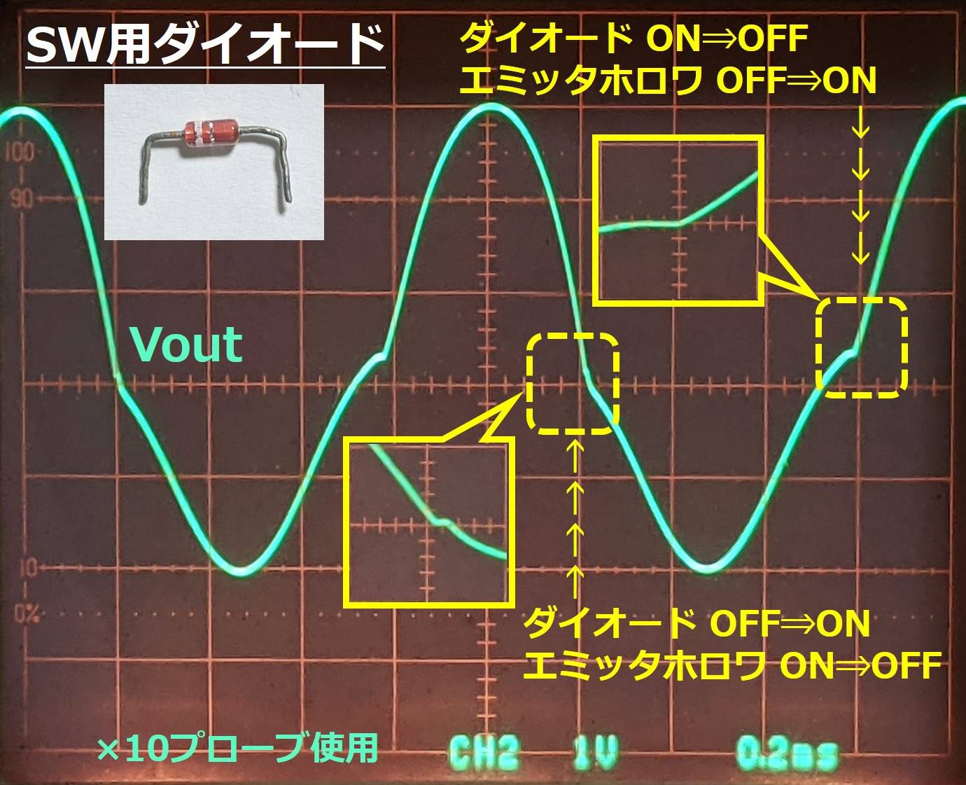 整流用D