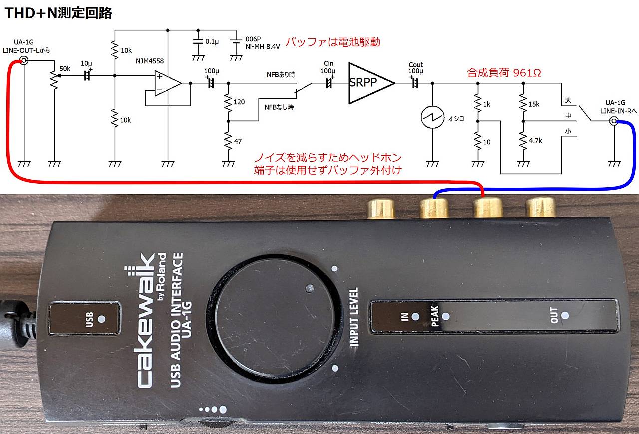 THD+N測定回路