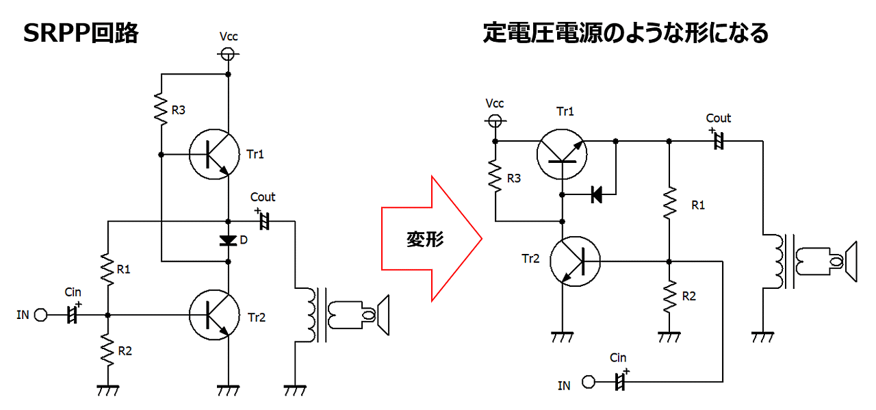 実は定電圧電源が隠れている