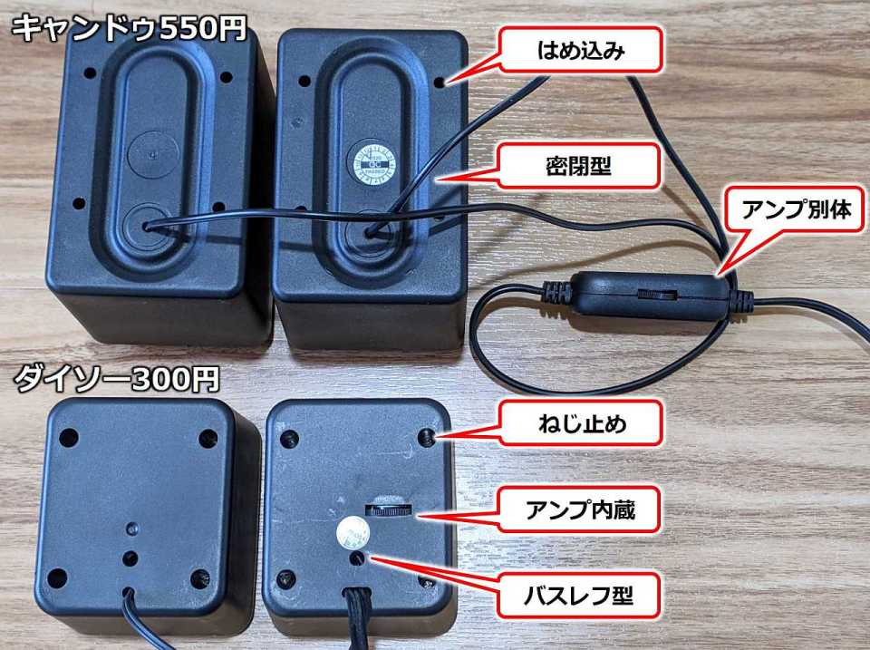 ダイソー300円vsキャンドゥ550円エンクロージャ外観比較_背面