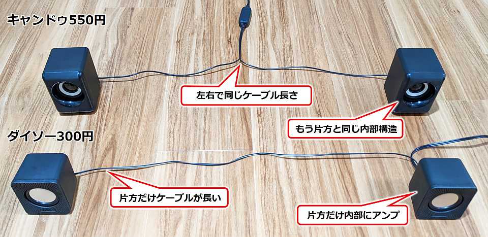 ダイソー300円vsキャンドゥ550円エンクロージャ外観比較_這いまわし