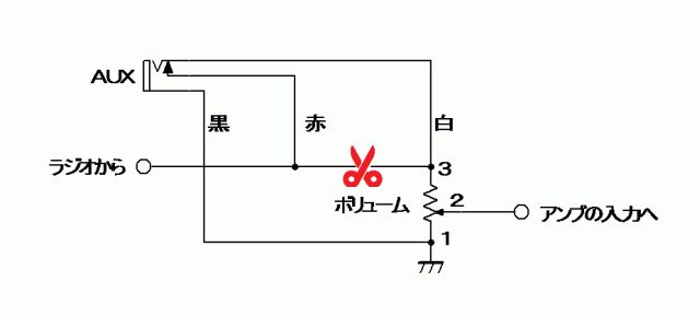 AUX回路図