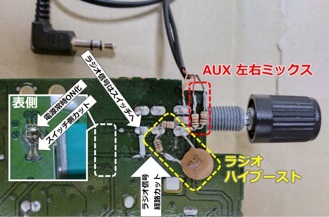 ミキシングAUX改造基板箇所