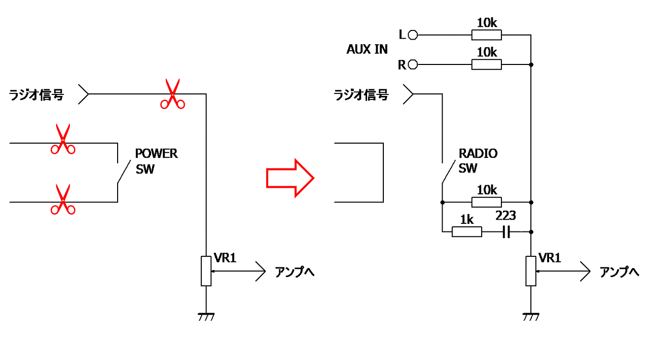 ミキシングAUX改造回路図