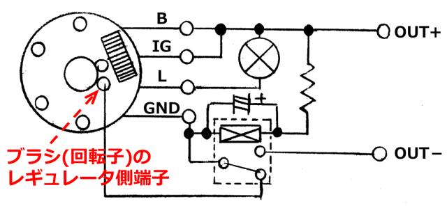 シンプルなオルタネータ自己励磁方法