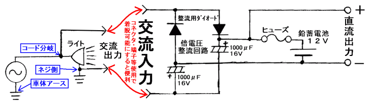 基本回路図