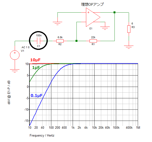 入力カップリング改善シミュレーション