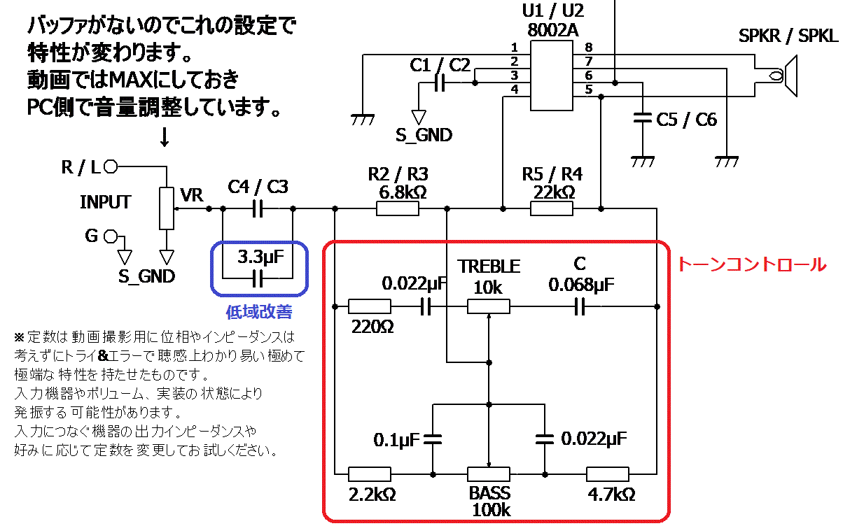 トーンコントロール回路