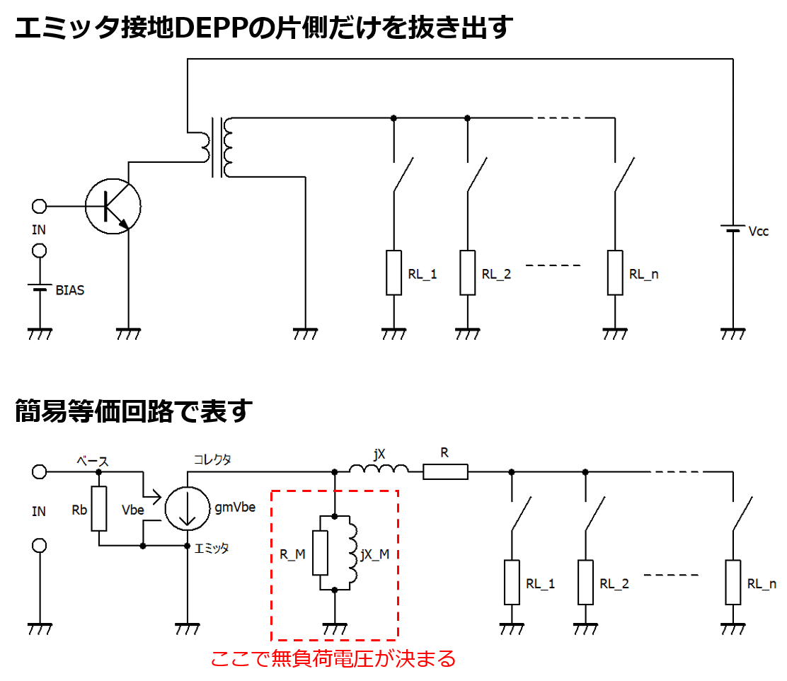 エミッタ接地DEPPを等価回路で描く