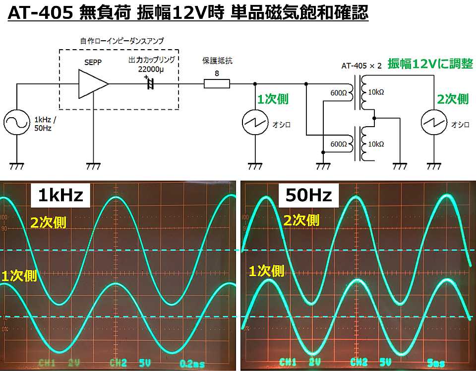 at-405の波形 50Hzでも原形を保つ