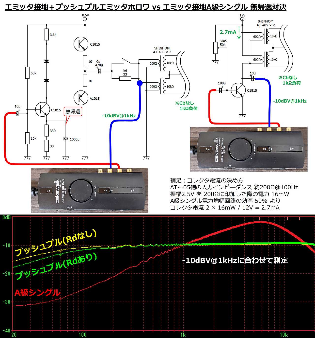 ドライバ段をエミッタ接地で組む