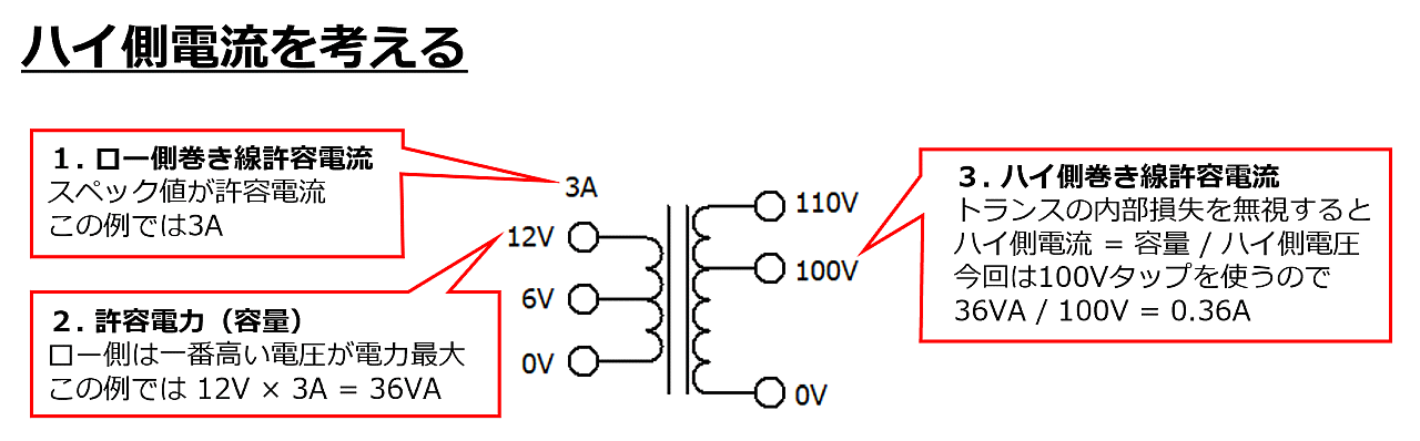 電流を検討する