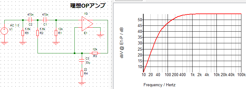 PA-704のHPF特性