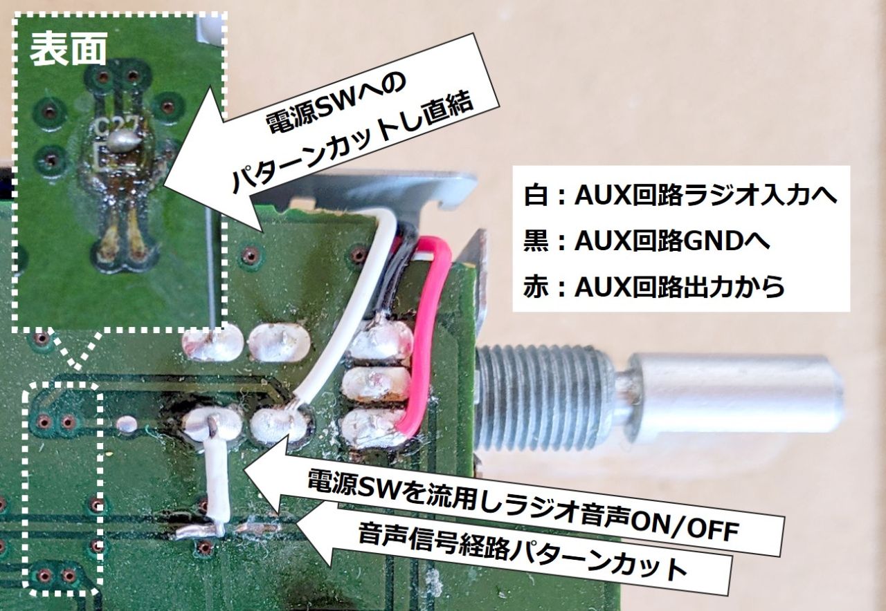 ラジオ側改造箇所