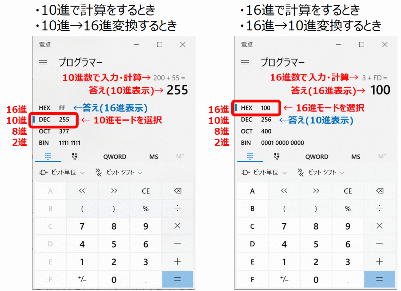 Win10電卓による10進・16進計算・変換