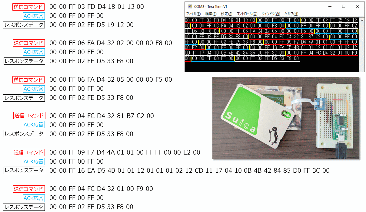 RC-S620/SでSuicaを検出