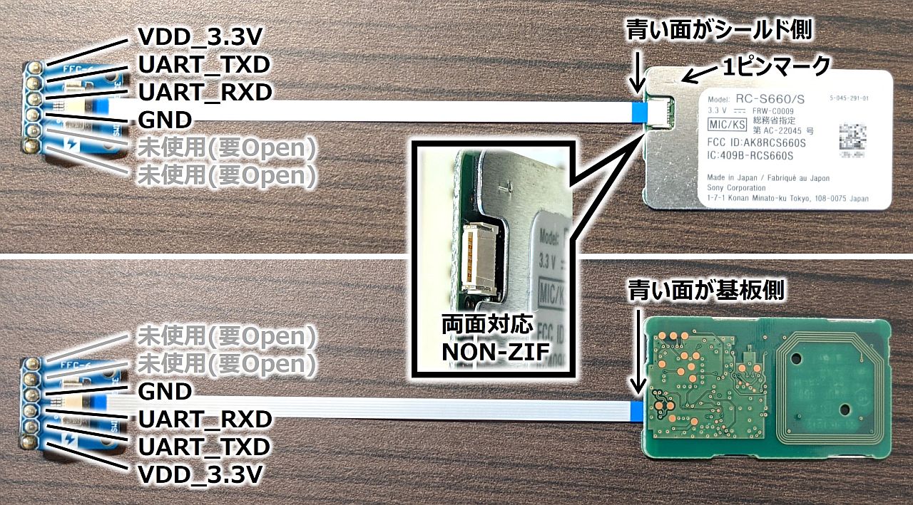 RC-S660/SのPINアサイン