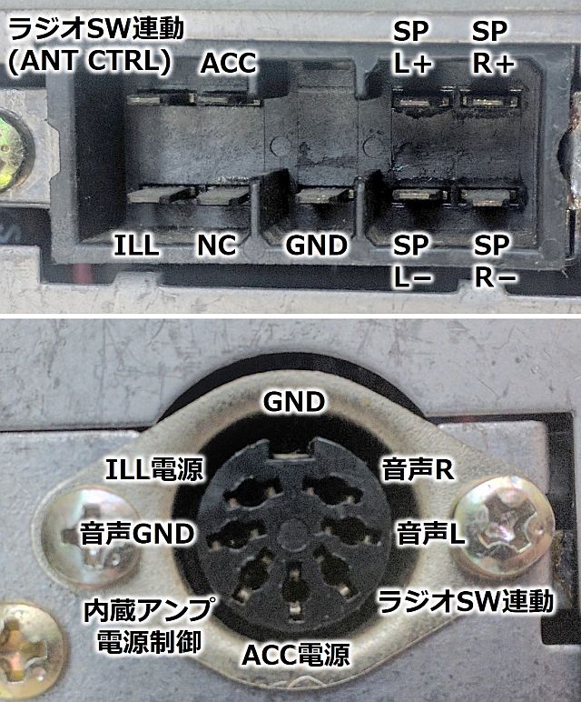 トヨタ旧車ラジオのピン配置