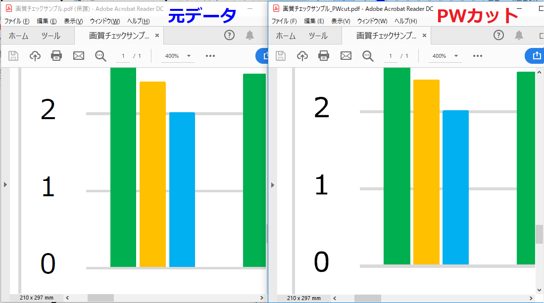 officeグラフ 比較