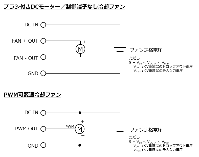 自作ファンモータコントーラの結線図