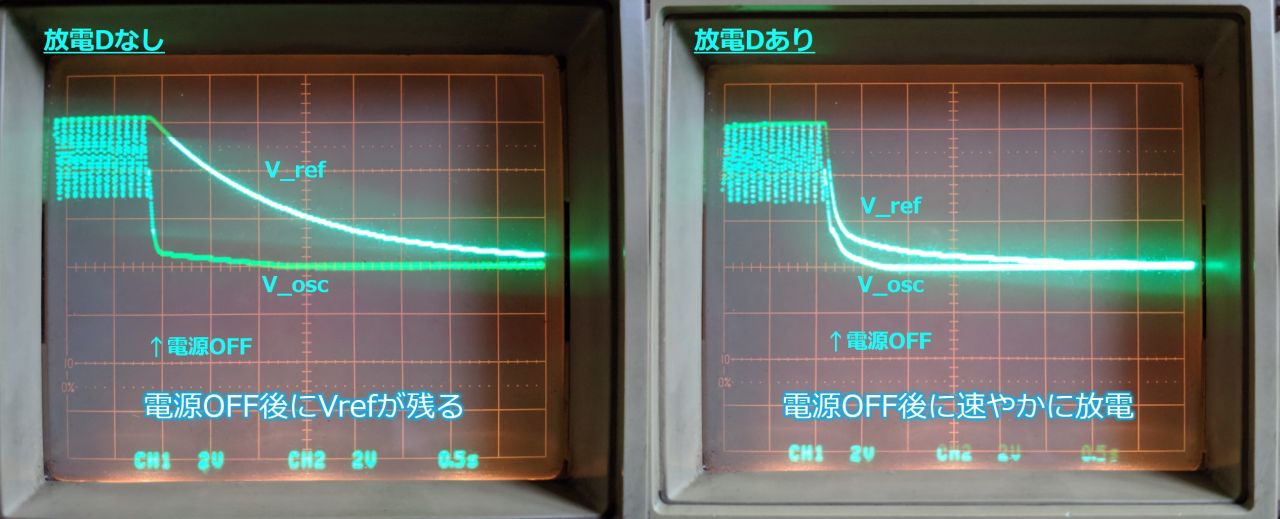 放電Dの効果