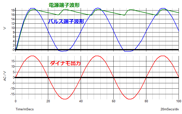 回路図