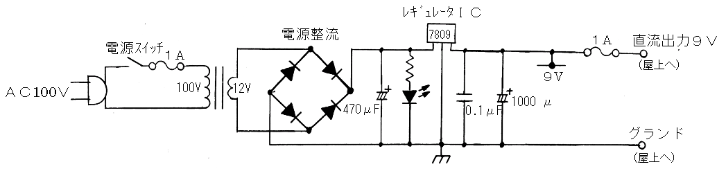 室内ボックス電源回路