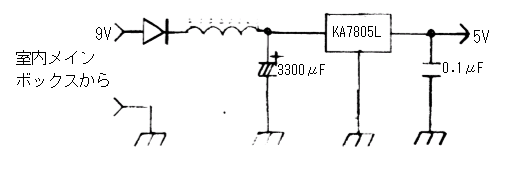 屋上アンプ電源回路