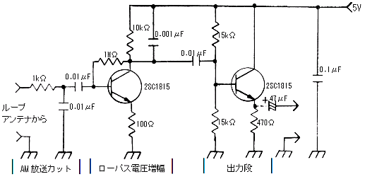 最小ゲイン回路例