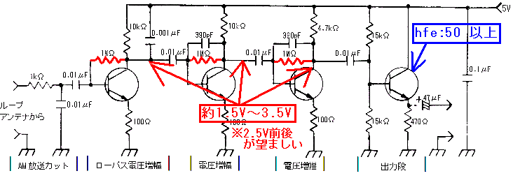 トランジスタ変更